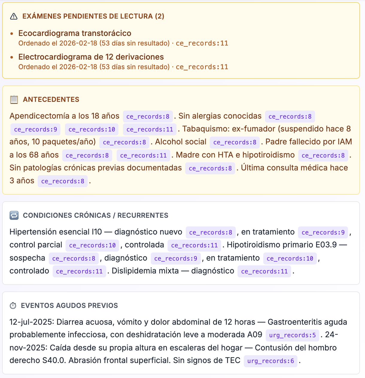 Historia clínica — exámenes pendientes, antecedentes, condiciones crónicas y eventos agudos